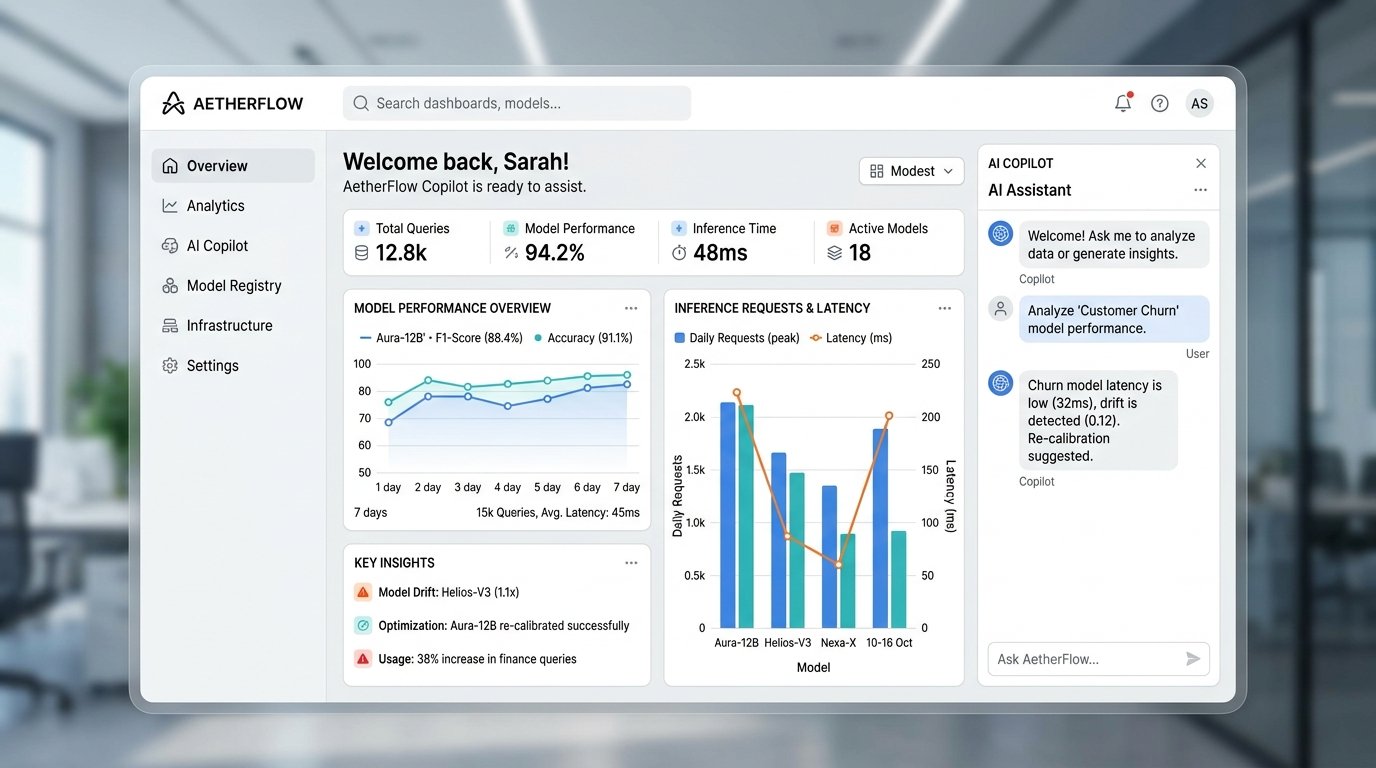 AI for Business